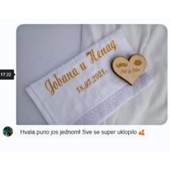 Komentari kupaca za platno sa imenima i datumom